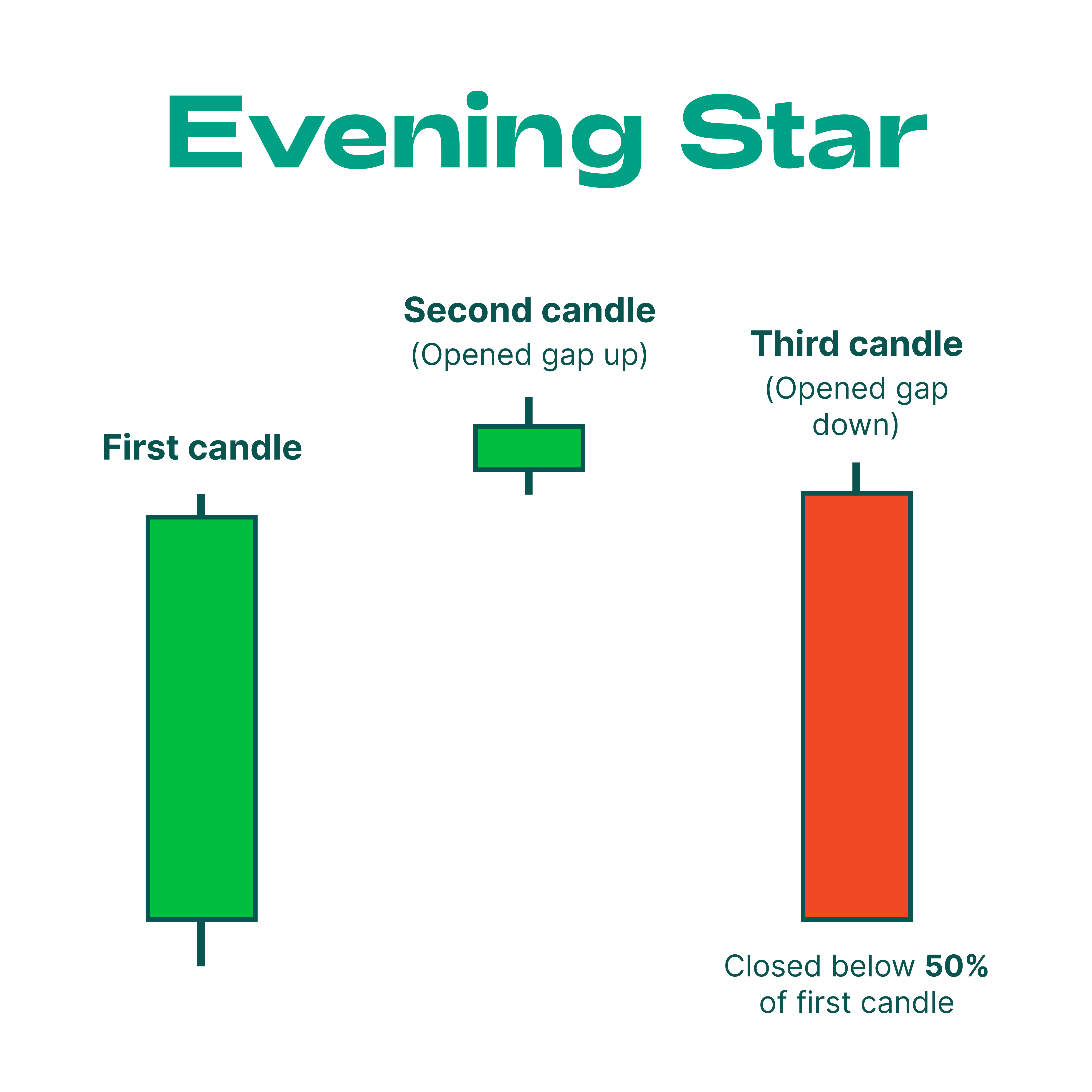 Evening Star_14-03-2023 (1).png
